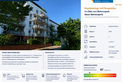 Kapitalanlage mit Perspektive im Forum Altes Gaswerk - Hamburg Bahrenfeld